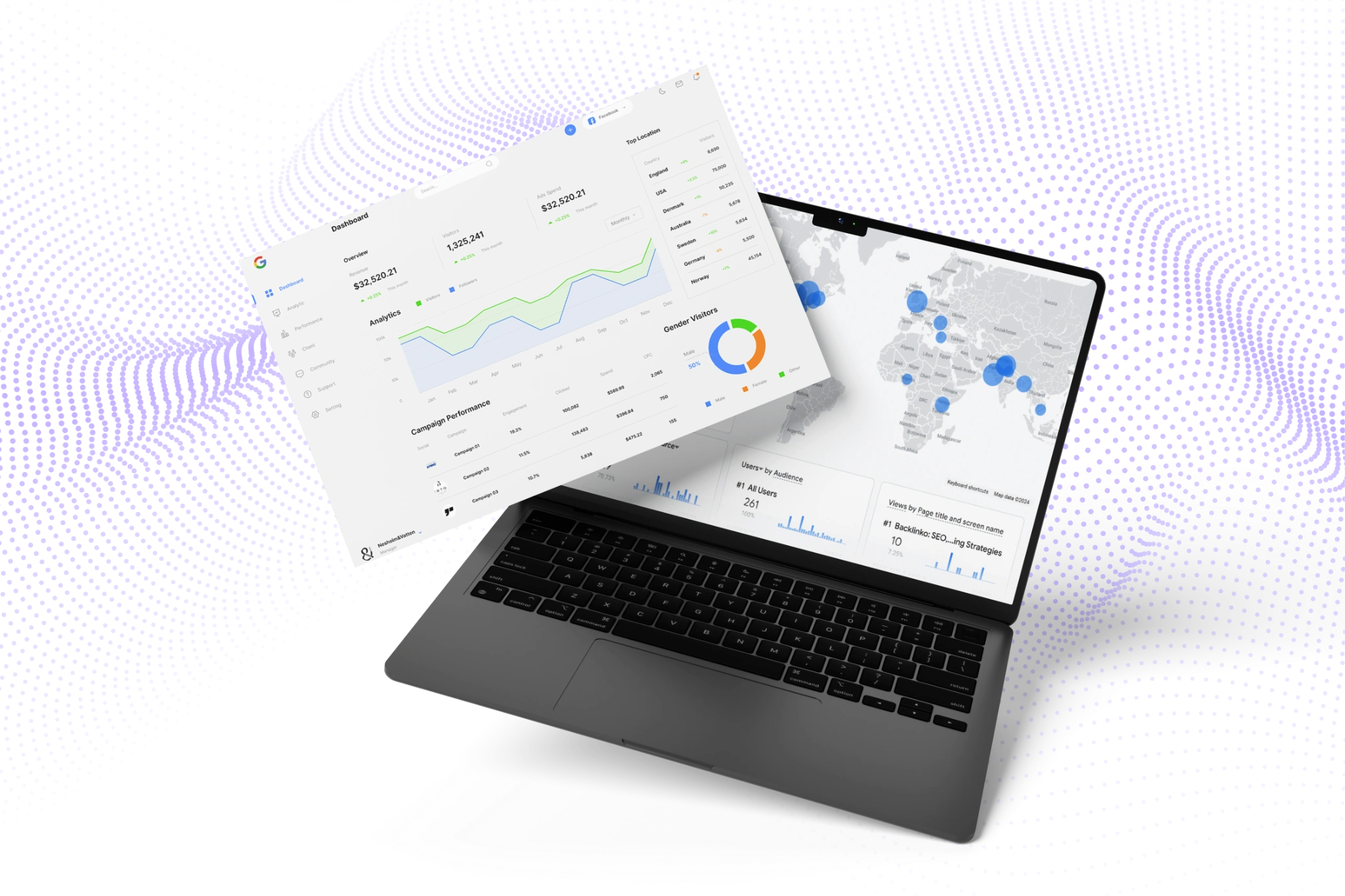 Nesheim & Vatten dashboard – innsikter fra webanalyse, SEO og kampanjer for digital markedsføring og nettbutikker i Norge.